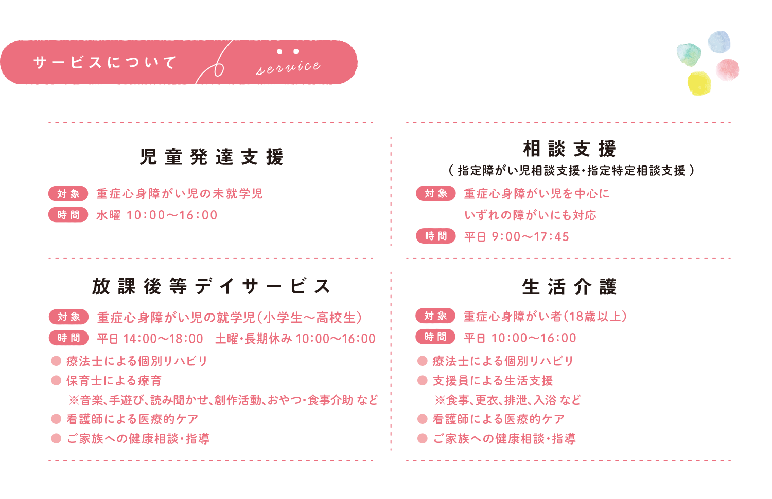 サービスについて